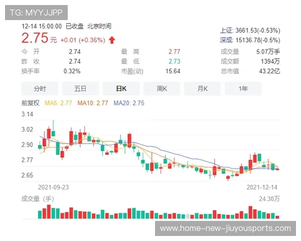 冬窗资金运作：豪门出售大牌筹资引援计划